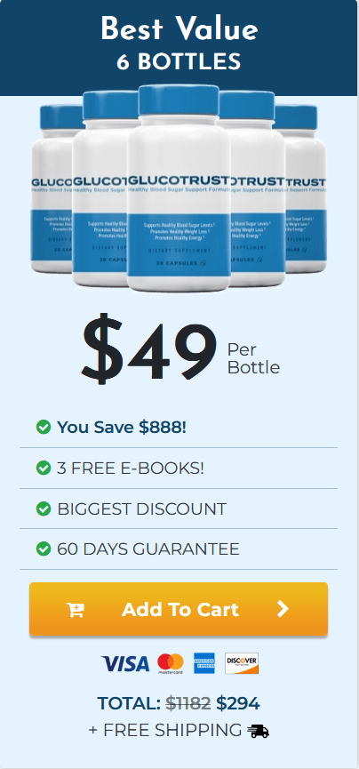 Glucotrust 6 Bottles Offer