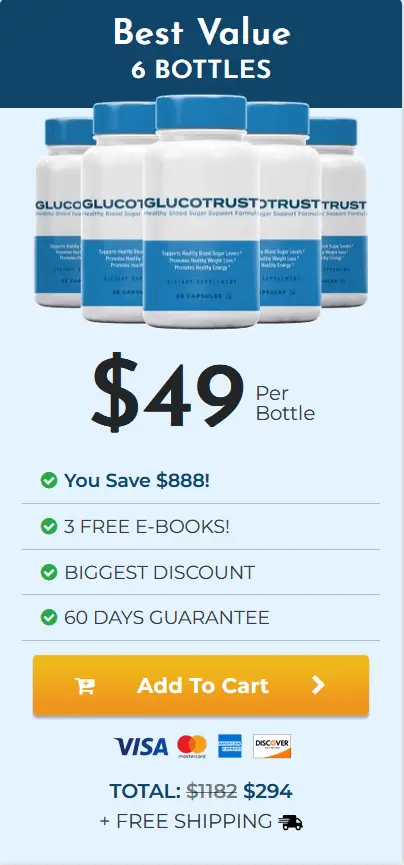 Glucotrust 6 Bottles Offer